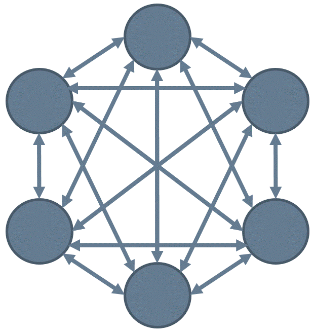 Automation technologies image